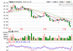 均勝電子擬6.89億元收購(gòu)德國(guó)汽車(chē)零部件供應(yīng)商