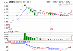 雄韜股份收盤漲停 主力資金凈流入4469萬元