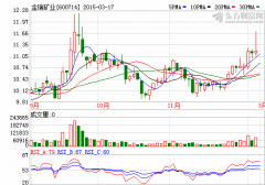 金瑞礦業(yè)：25億元收購(gòu)明利化工 進(jìn)入磷化工行業(yè)