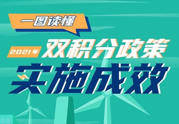 新能源技術(shù)水平穩(wěn)步提升 一圖讀懂2021年雙積分政策實(shí)施成效