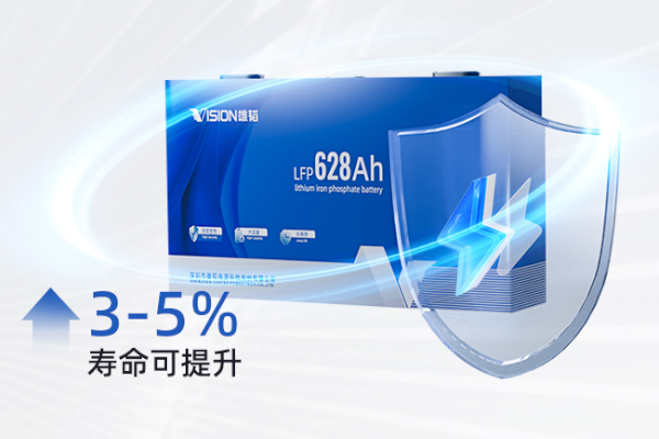 電芯能量高達2009.6Wh！雄韜股份推出新一代鋰電池電芯