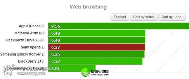 點擊新窗口打開