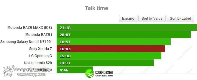 點擊新窗口打開