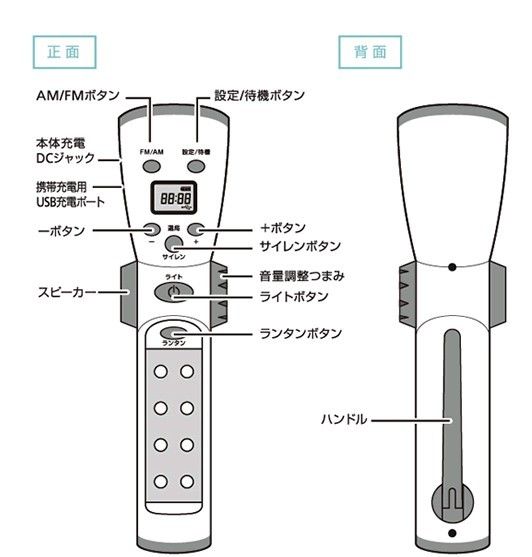 日本超牛手電筒 可收地震預(yù)警可當(dāng)蓄電池