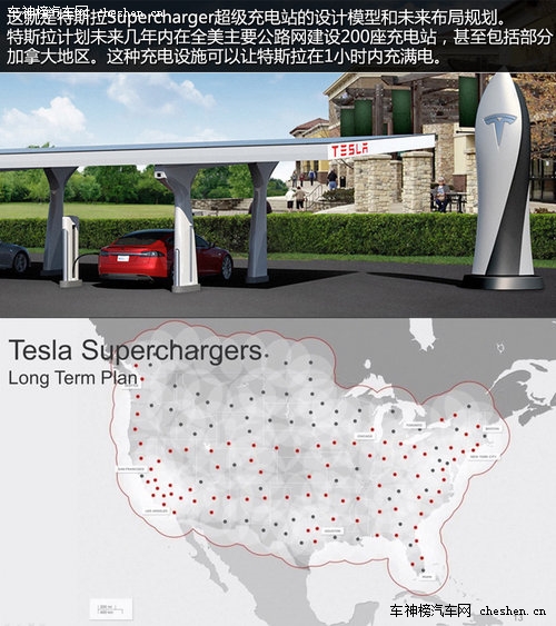 硅谷走出的未來汽車 深度解剖特斯拉Tesla 深度解剖，特斯拉Tesla，電動車，汽車