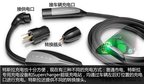 硅谷走出的未來汽車 深度解剖特斯拉Tesla 深度解剖，特斯拉Tesla，電動車，汽車