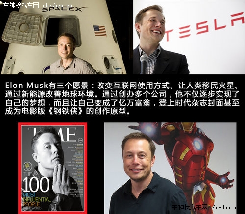 硅谷走出的未來汽車 深度解剖特斯拉Tesla 深度解剖，特斯拉Tesla，電動車，汽車