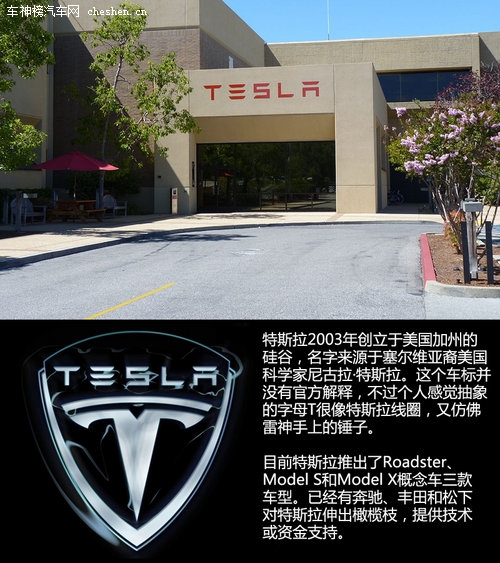 硅谷走出的未來汽車 深度解剖特斯拉Tesla 深度解剖，特斯拉Tesla，電動車，汽車