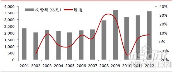 點擊打開原圖