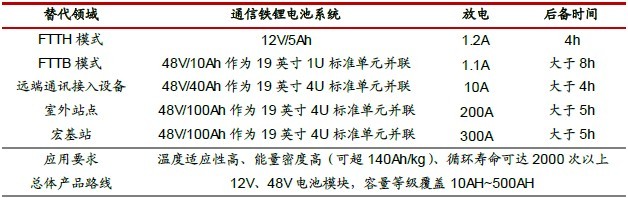 點擊打開原圖