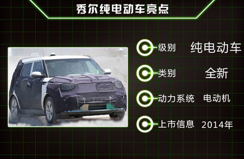 起亞將引入首款純電動車 競爭本田/日產(chǎn)