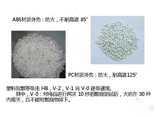 移動(dòng)電源自燃爆炸?看移動(dòng)電源里的那些貓膩