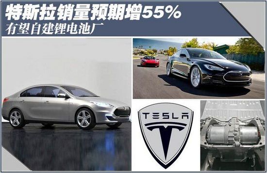 特斯拉銷量預(yù)期增55% 有望自建鋰電池廠