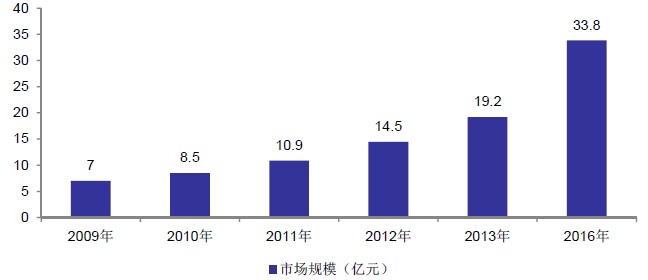 電池制造商Maxwell8天漲77% A股相關(guān)概念望跟風