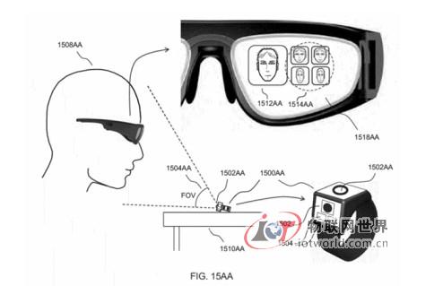 微軟也要玩可穿戴設(shè)備 1.5億美元要收購(gòu)大量資產(chǎn)