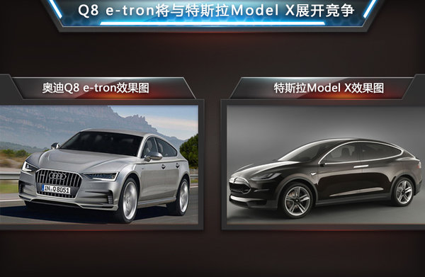 奧迪將推旗艦電動SUV 采用無線充電技術(shù)