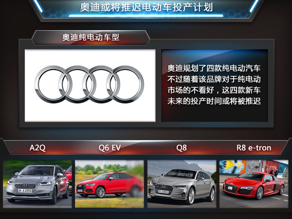 奧迪：執(zhí)迷不悟看衰電動(dòng)車市場(chǎng) 4款新車或推遲投產(chǎn)