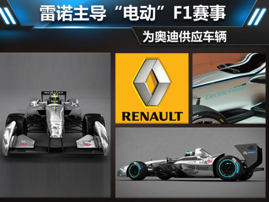  雷諾主導“電動”F1賽事 為奧迪供應車輛