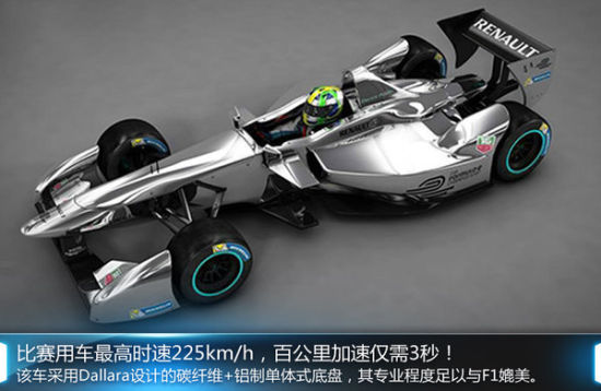  雷諾主導“電動”F1賽事 為奧迪供應車輛