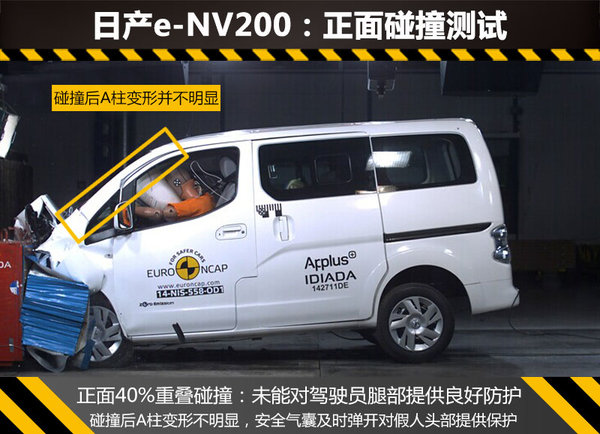 電動(dòng)版日產(chǎn)NV200安全解析 整體防護(hù)待提升