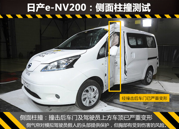 電動(dòng)版日產(chǎn)NV200安全解析 整體防護(hù)待提升