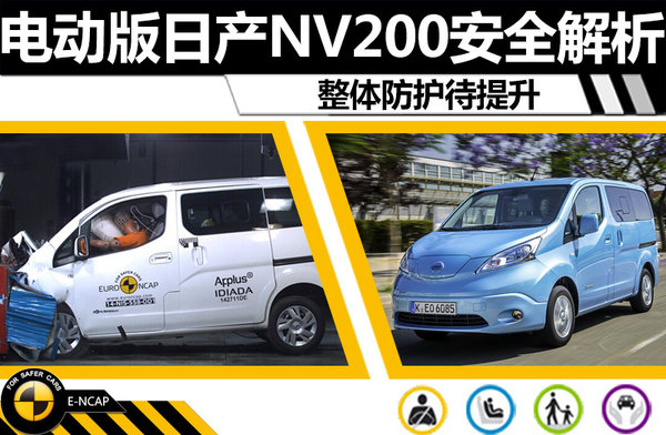 電動(dòng)版日產(chǎn)NV200安全解析 整體防護(hù)待提升