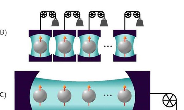 量子電池的本質(zhì)是量子糾纏