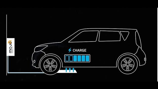 為電動(dòng)汽車不受充電困擾 哪些廠商正在努力