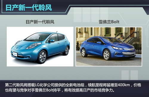 日產(chǎn)新聆風(fēng)換搭大容量電池組