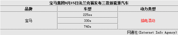 寶馬汽車15日在法蘭克福全球發(fā)布三款新能源汽車