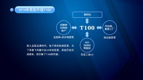 飛毛腿電池：攜手鼎捷 步步為贏打造“電池王國(guó)”霸業(yè)