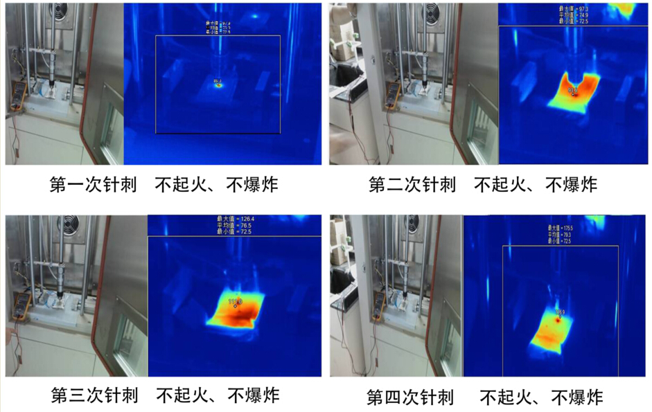 全固態(tài)聚合物鋰電池的四次針刺照片 