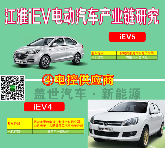 干貨|6張圖看清江淮iEV電動(dòng)車產(chǎn)業(yè)鏈供應(yīng)商信息