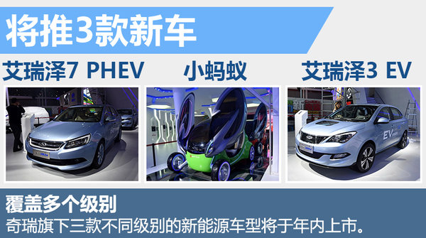 奇瑞汽車今年將推3款新能源車 銷量目標(biāo)3.3萬(wàn)