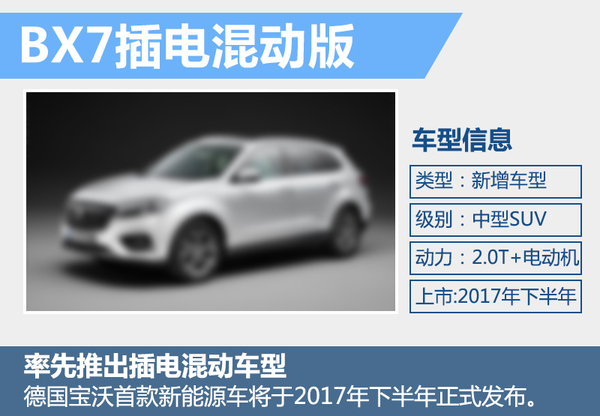 德國寶沃將推“電動”SUV 電池續(xù)航里程達250公里