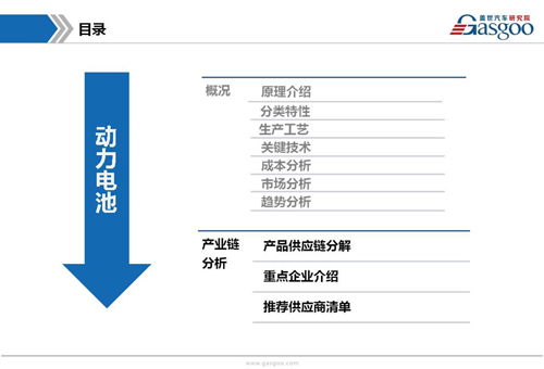 新能源動(dòng)力電池產(chǎn)業(yè)鏈