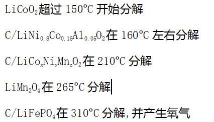 BMS技術(shù)：電池管理系統(tǒng)對(duì)電動(dòng)汽車(chē)意味著什么？