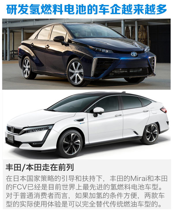 http://auto.sohu.com/newenerg