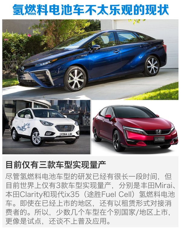 http://auto.sohu.com/newenerg