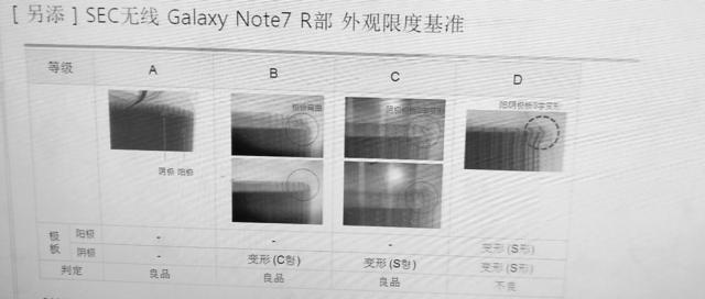 手機(jī)電池技術(shù)大揭密：三星沒(méi)有使用最安全的電池？