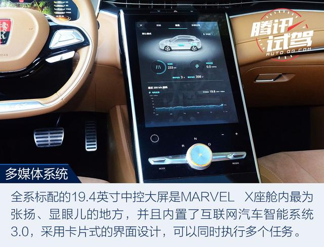 電動車界的“網(wǎng)紅” 試駕榮威MARVEL X兩驅(qū)版