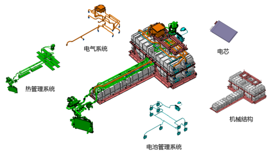 探訪華特電動(dòng)工廠 解碼前途汽車(chē)動(dòng)力之源