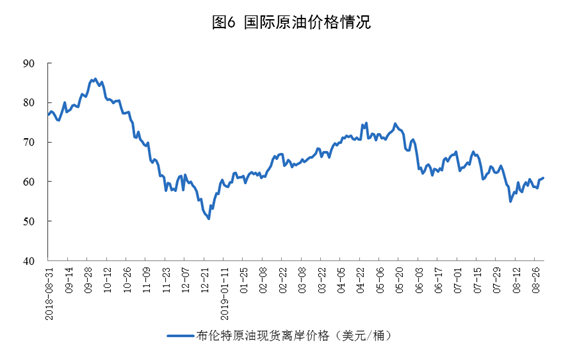 8月份能源生產(chǎn)情況