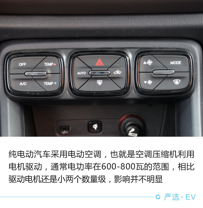 每個環(huán)節(jié)都影響 電動車續(xù)航靠啥撐起來?