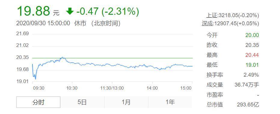 特斯拉、寧德時(shí)代、比亞迪全球買礦 斥資百億押寶電池原材料