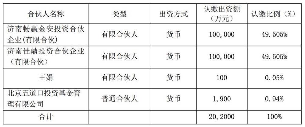 奇瑞汽車,新能源汽車,電動汽車