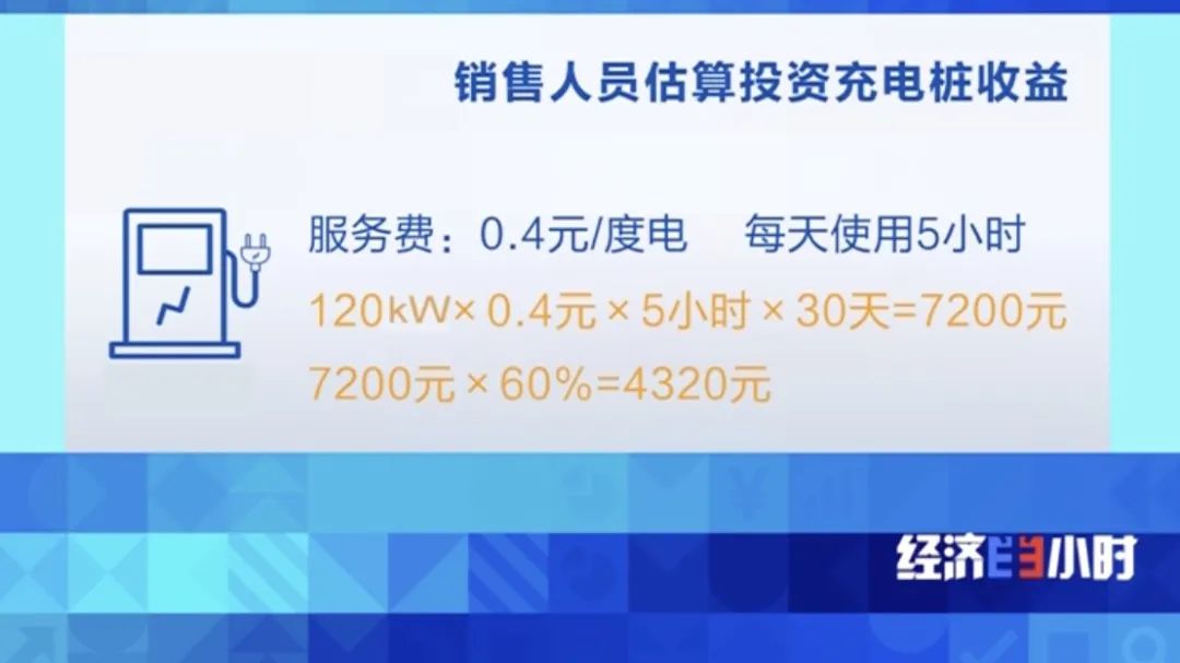 坐等收錢(qián)？充電樁投資騙局大起底！有人已被騙160萬(wàn)