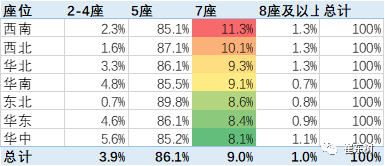 放開三胎對中國車市利好 拉動(dòng)老年代步車和微型電動(dòng)車市場增長