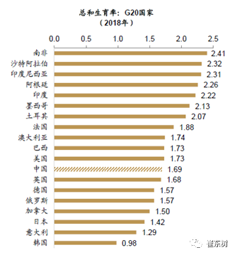 放開三胎對中國車市利好 拉動(dòng)老年代步車和微型電動(dòng)車市場增長