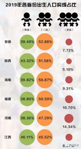 放開三胎對中國車市利好 拉動(dòng)老年代步車和微型電動(dòng)車市場增長